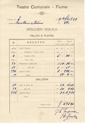 PPMHP 101225: Obračun kazališnih predstava "Cavaleria rusticana" i "Pagliacci"