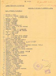 PPMHP 148634: Popis knjiga poslanih u Gradsku školu u Bakru