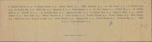 PPMHP 105342: Lista imena kandidata za izbore 1905
