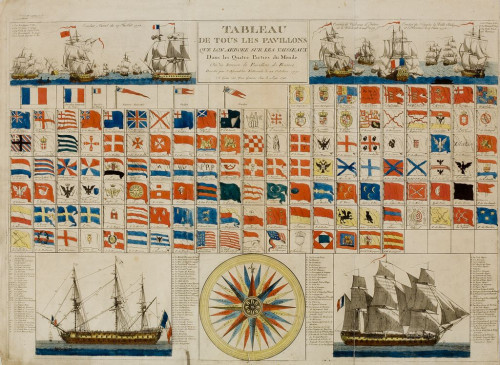 PPMHP 123737: Grafika s prikazom pomorskih zastavica