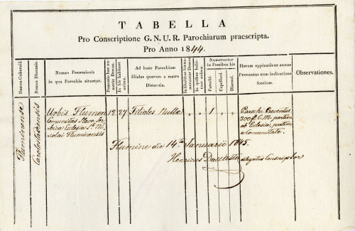 PPMHP 100813: Tabella Pro Conscriptione G. N. U. R. Parochiam praescipita Pro Anno 1844. • Tabela popisa župe grčko nesjedinjenog obreda za godinu 1844.