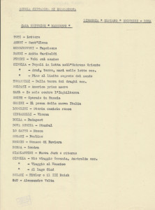 PPMHP 148818: Popis knjiga poslanih u Gradsku školu u Baškoj