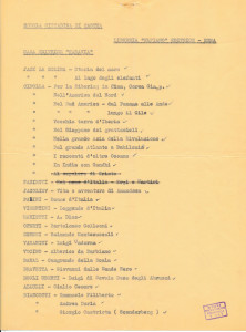 PPMHP 148821: Popis knjiga poslanih u Gradsku školu u Kastvu