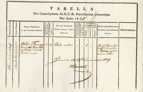 PPMHP 100838: Tabella Pro Conscriptione G. N. U. R. Parochiam praescipita Pro Anno 1848. • Tabela popisa župe grčko nesjedinjenog obreda za godinu 1848.
