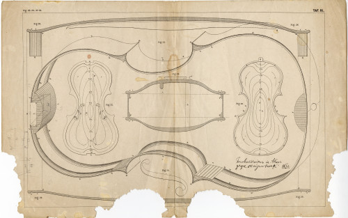 PPMHP 140859: Nacrt zaobljenosti violine Jacoba Steinera 1630. • Taf. III. Fig. 28-30, 32-34.