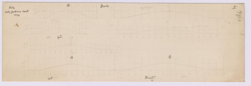 PPMHP 141717: Crtež poprečne zaobljenosti zvučnice viole Ant. Gerolama Amatija 1620. • Decke.. Viola Ant. e Hyeronimus Amati 1620.