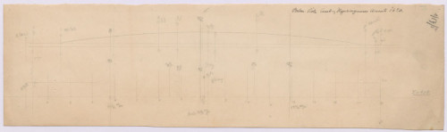 PPMHP 141715: Crtež uzdužne zaobljenosti viole Ant. Gerolama Amatija 1620. • Boden. Viola Ant. e Hyeronimus Amati 1620.
