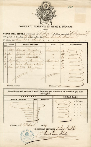 PPMHP 115884: Popis posade jedrenjaka peliga S. Giovanni