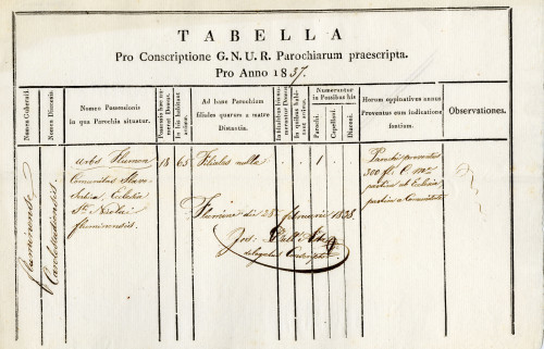 PPMHP 100820: Tabella Pro Conscriptione G. N. U. R. Parochiam praescipita Pro Anno 1837. • Tabela popisa župe grčko nesjedinjenog obreda za godinu 1837.