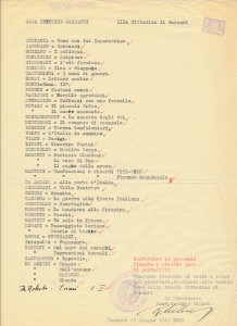 PPMHP 148658: Popis knjiga poslanih u Gradsku školu u Bakru