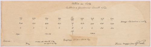 PPMHP 143720/8: Catena per Viola Antonio Girolamo Amati 1620. • Crtež gredice za violu A. G. Amati 1620. s naznačenim dimenzijama