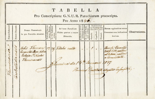 PPMHP 100827: Tabella Pro Conscriptione G. N. U. R. Parochiam praescipita Pro Anno 1846. • Tabela popisa župe grčko nesjedinjenog obreda za godinu 1846.