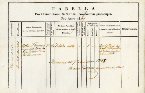 PPMHP 100833: Tabella Pro Conscriptione G. N. U. R. Parochiam praescipita Pro Anno 1847. • Tabela popisa župe grčko nesjedinjenog obreda za godinu 1847.